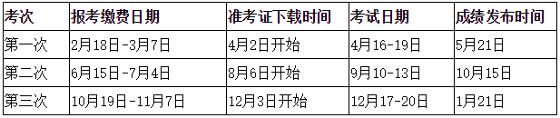 2016年網絡教育計算機統考時間