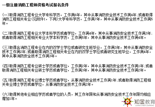 一級注冊消防工程師資格考試報名條件： [4]  （一）取得消防工程專業大學專科學歷，工作滿6年，其中從事消防安全技術工作滿4年；或者取得消防工程相關專業（見附件1，下同）大學專科學歷，工作滿7年，其中從事消防安全技術工作滿5年。 （二）取得消防工程專業大學本科學歷或者學位，工作滿4年，其中從事消防安全技術工作滿3年；或者取得消防工程相關專業大學本科學歷，工作滿5年，其中從事消防安全技術工作滿4年。 （三）取得含消防工程專業在內的雙學士學位或者研究生班畢業，工作滿3年，其中從事消防安全技術工作滿2年；或者取得消防工程相關專業在內的雙學士學位或者研究生班畢業，工作滿4年，其中從事消防安全技術工作滿3年。 （四）取得消防工程專業碩士學歷或者學位，工作滿2年，其中從事消防安全技術工作滿1年；或者取得消防工程相關專業碩士學歷或者學位，工作滿3年，其中從事消防安全技術工作滿2年。 （五）取得消防工程專業博士學歷或者學位，從事消防安全技術工作滿1年；或者取得消防工程相關專業博士學歷或者學位，從事消防安全技術工作滿2年。 （六）取得其他專業相應學歷或者學位的人員，其工作年限和從事消防安全技術工作年限均相應增加1年。