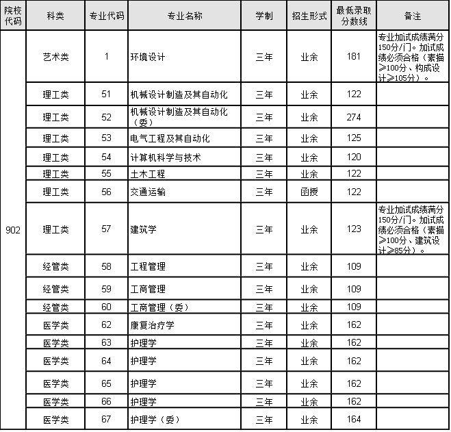 分數(shù).jpg